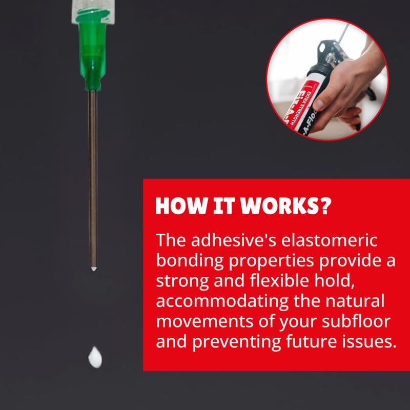 Fix-A-Floor universal subfloor bond works with various subfloors for versatile repairs
