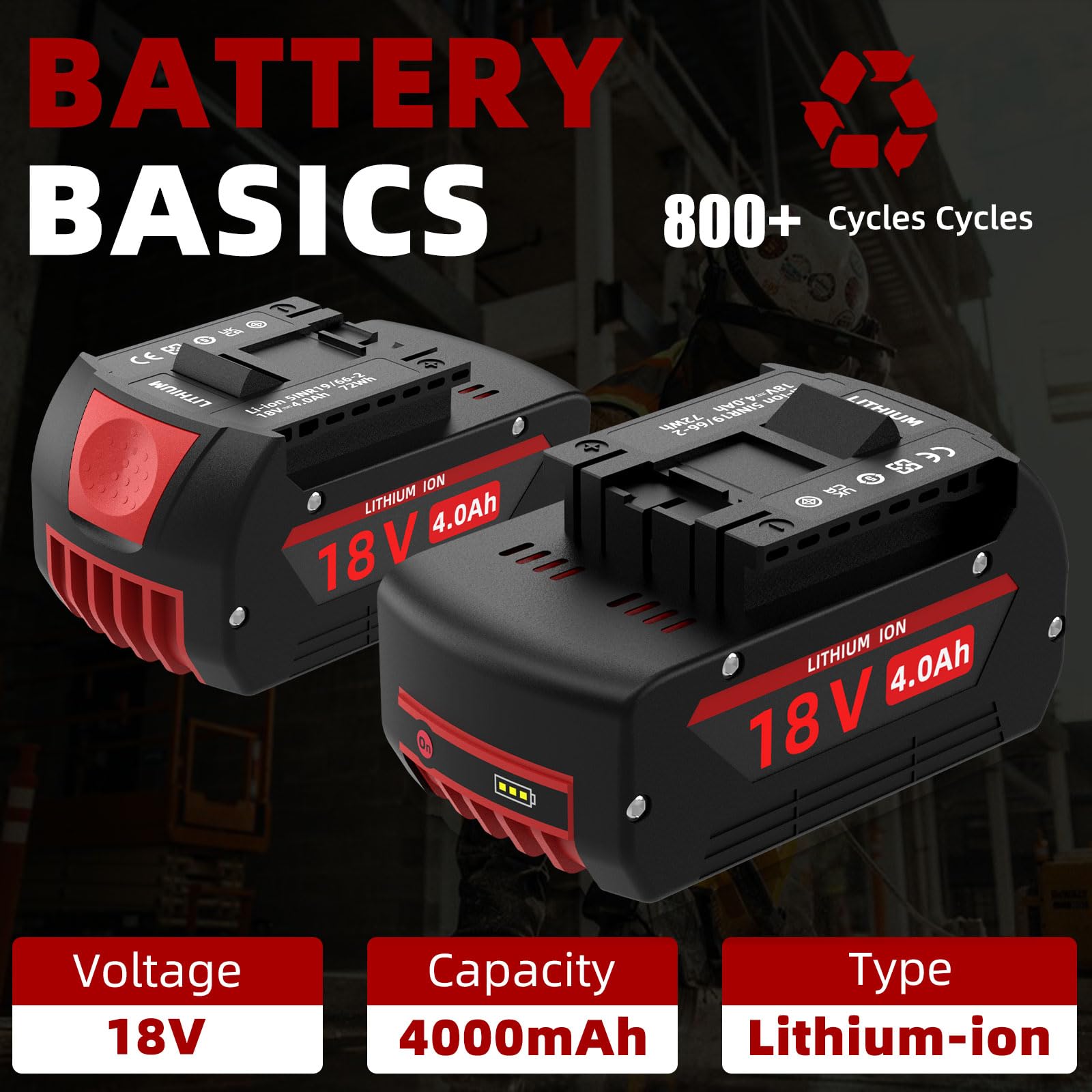 FJP Bosch 18V battery compatibility chart showing broad tool support