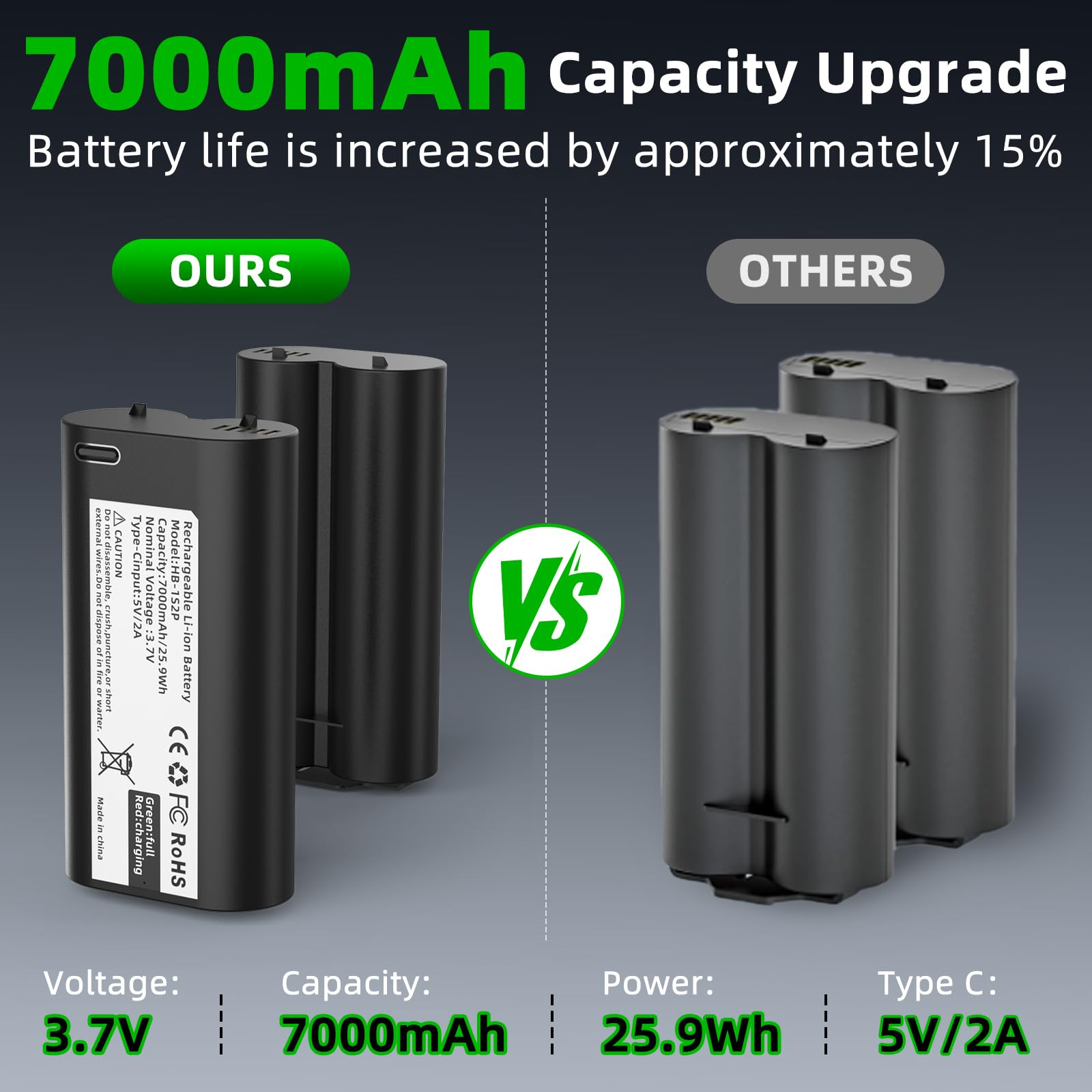 FJP Type-C charging for MQ keypad battery enables faster recharge.