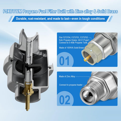 FJXBYWM F273699 rugged metal build for reliable outdoor heat