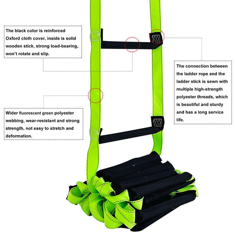 FKNGS solid-steps prevent flexing for stable footing during deployment.
