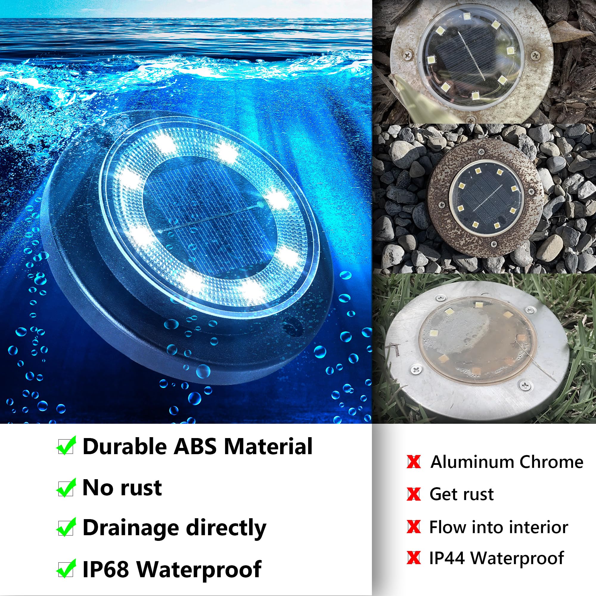 Flacchi solar ground lights closeup reveals a durable waterproof seal for year-round use.