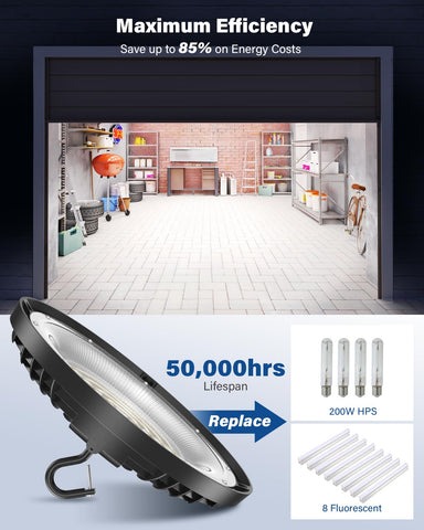 Flakeeper IP65 rating image confirms indoor outdoor durability