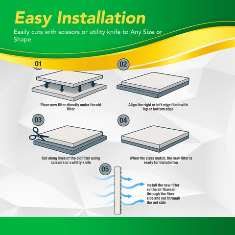 Install without a frame for quick replacement