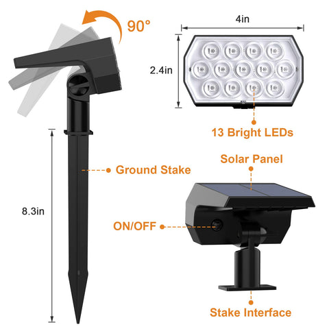 Flaow IP65 waterproof design withstands rain and snow outdoors