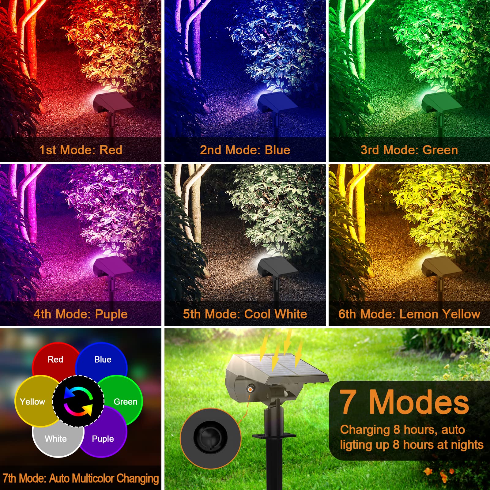 Flaow solar spot light wall-mount option decorates walls effortlessly