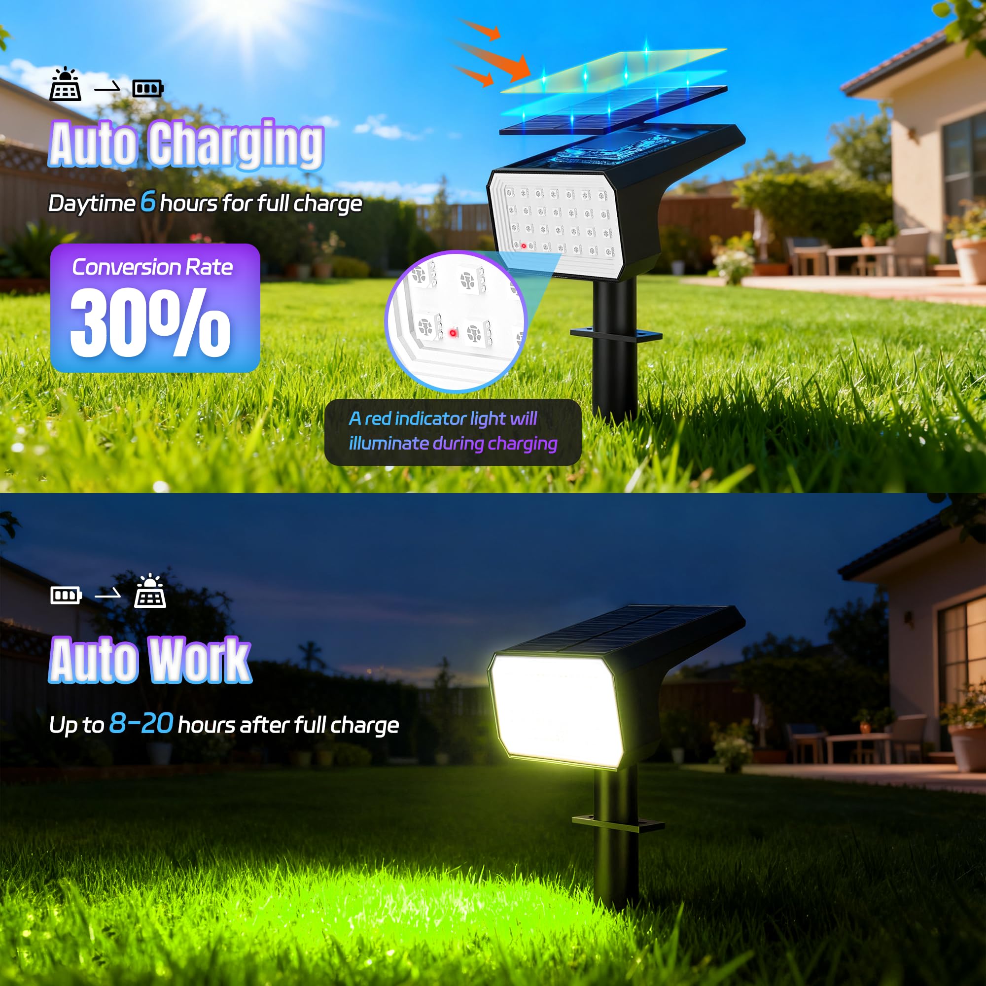 Flaow solar spotlights with dusk-to-dawn sensor for automatic ambiance.