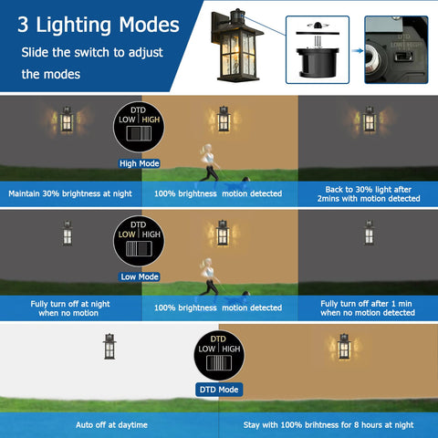 FLEDAVID night mode on motion illumination demonstrates lighting during activity.
