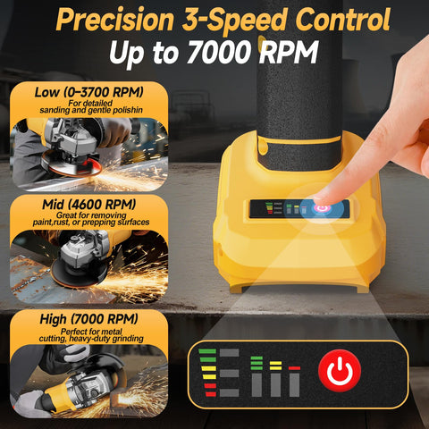 Ergonomic grip and side handle on Fledukten grinder for comfortable control.