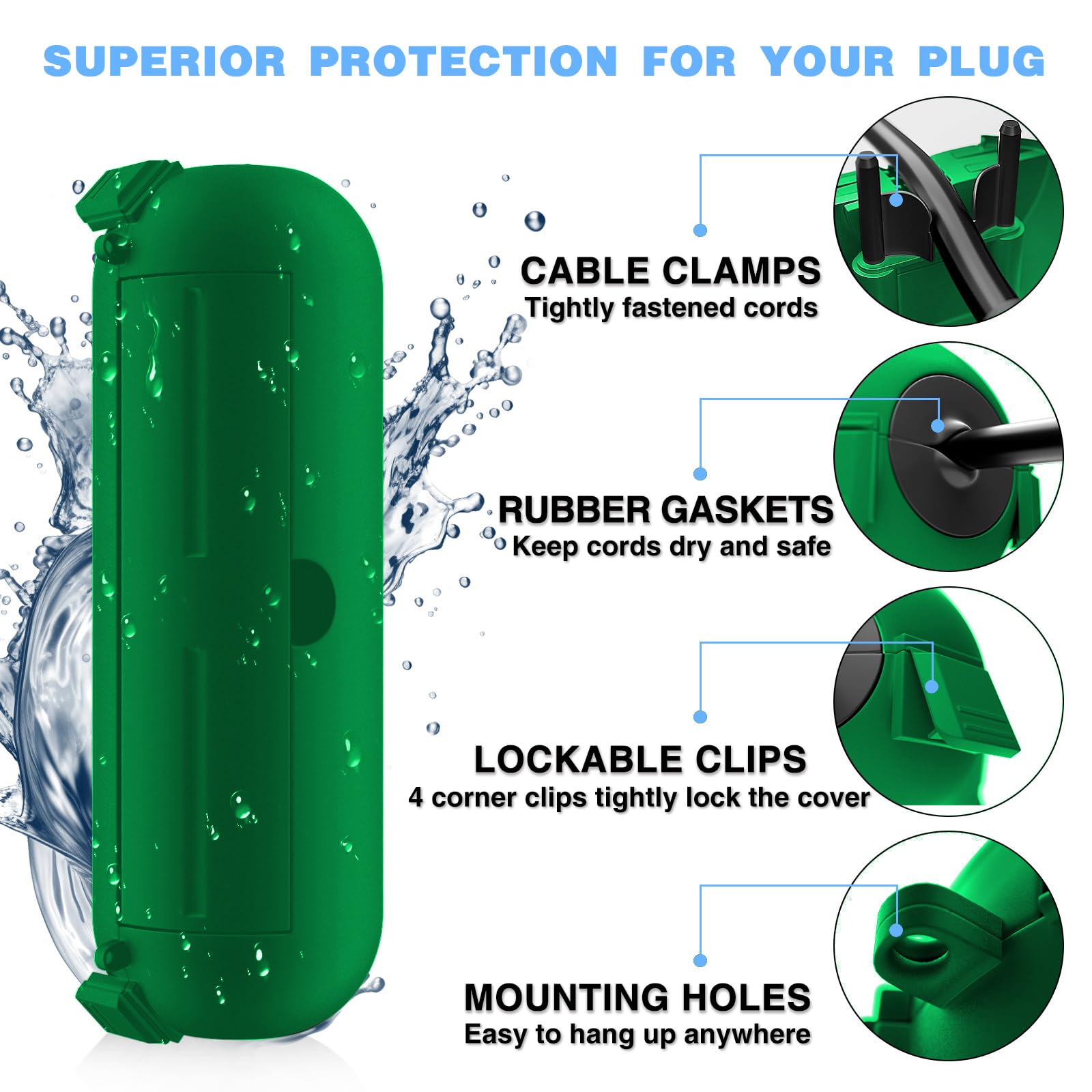 Flemoon designed enclosure shields cords from weather and dirt.