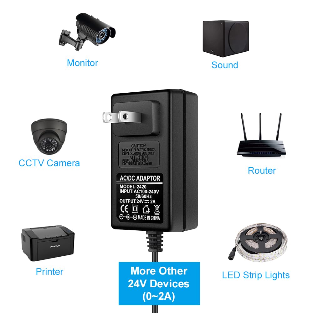 FLETERGIB 24V power supply in-use, reliable 24V DC output for low-voltage devices.