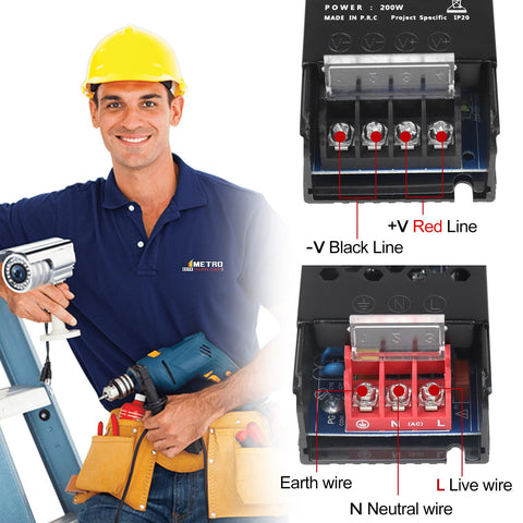 FLETERGIB 24V power supply protection indicators highlighting safety features.
