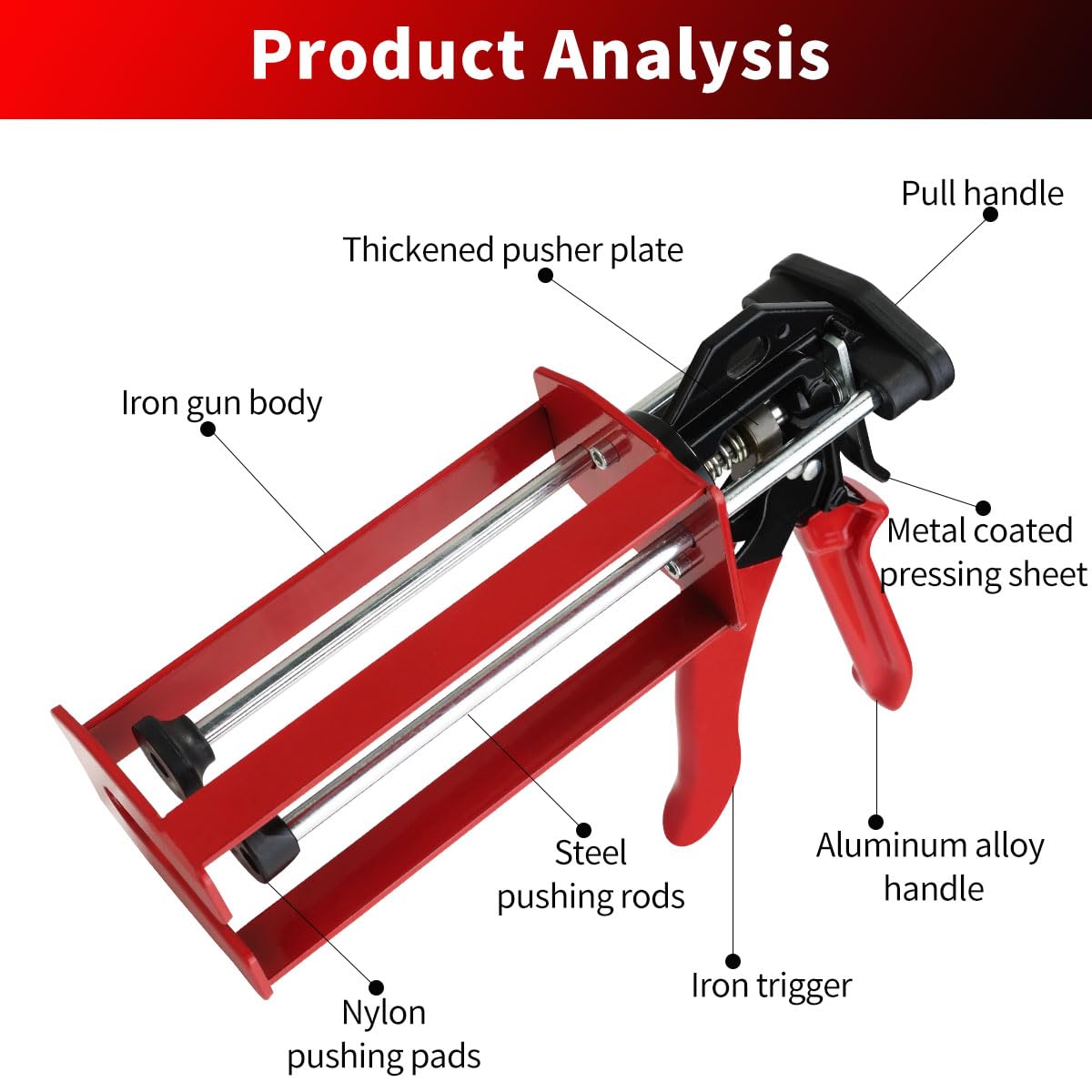 Fletrix dual-component cartridge connection ensures consistent mix.