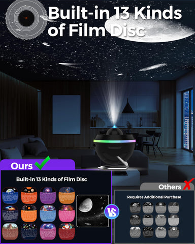 FLEWKEN Galaxy Projector with 13 cards reveals space scenes for learning.
