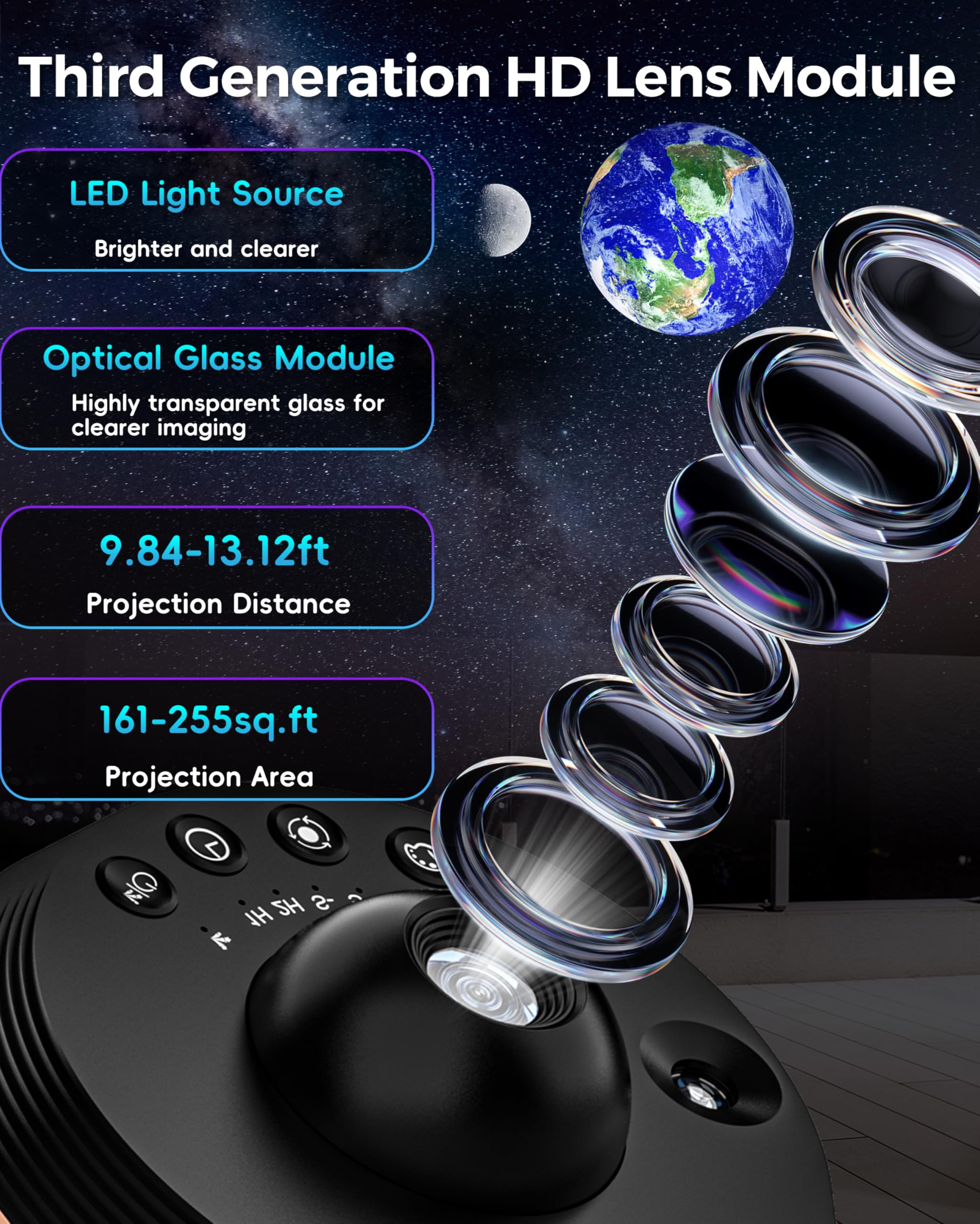FLEWKEN Galaxy Projector projection-area shows expansive sky up to 225 sq ft.