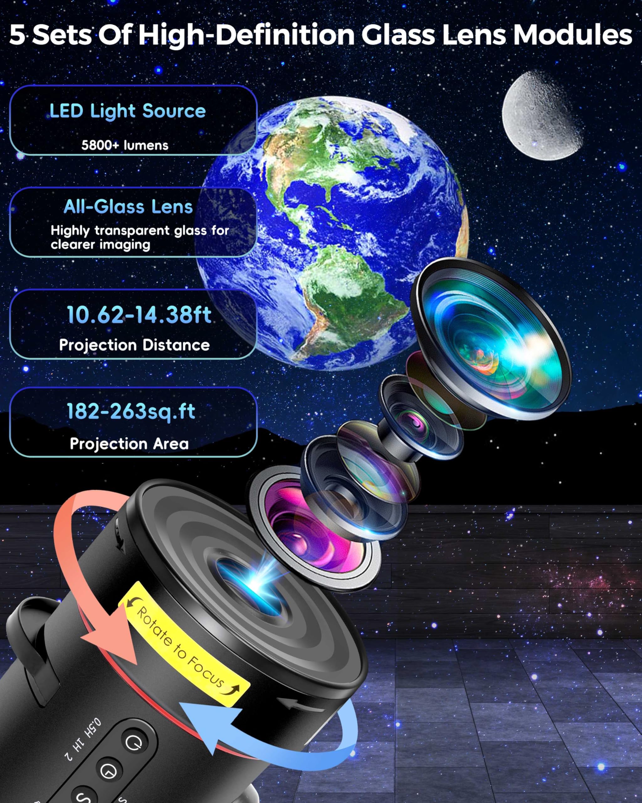 FLEWKEN projection discs set with Moon and galaxy scenes for educational moments.