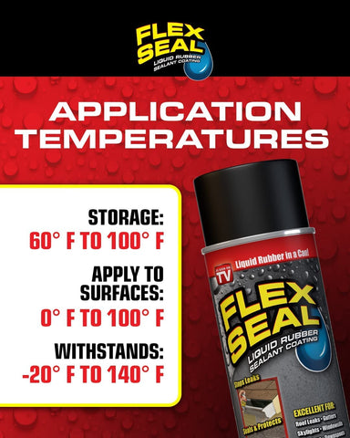 Flex Seal seals skylights and windows to reduce leaks