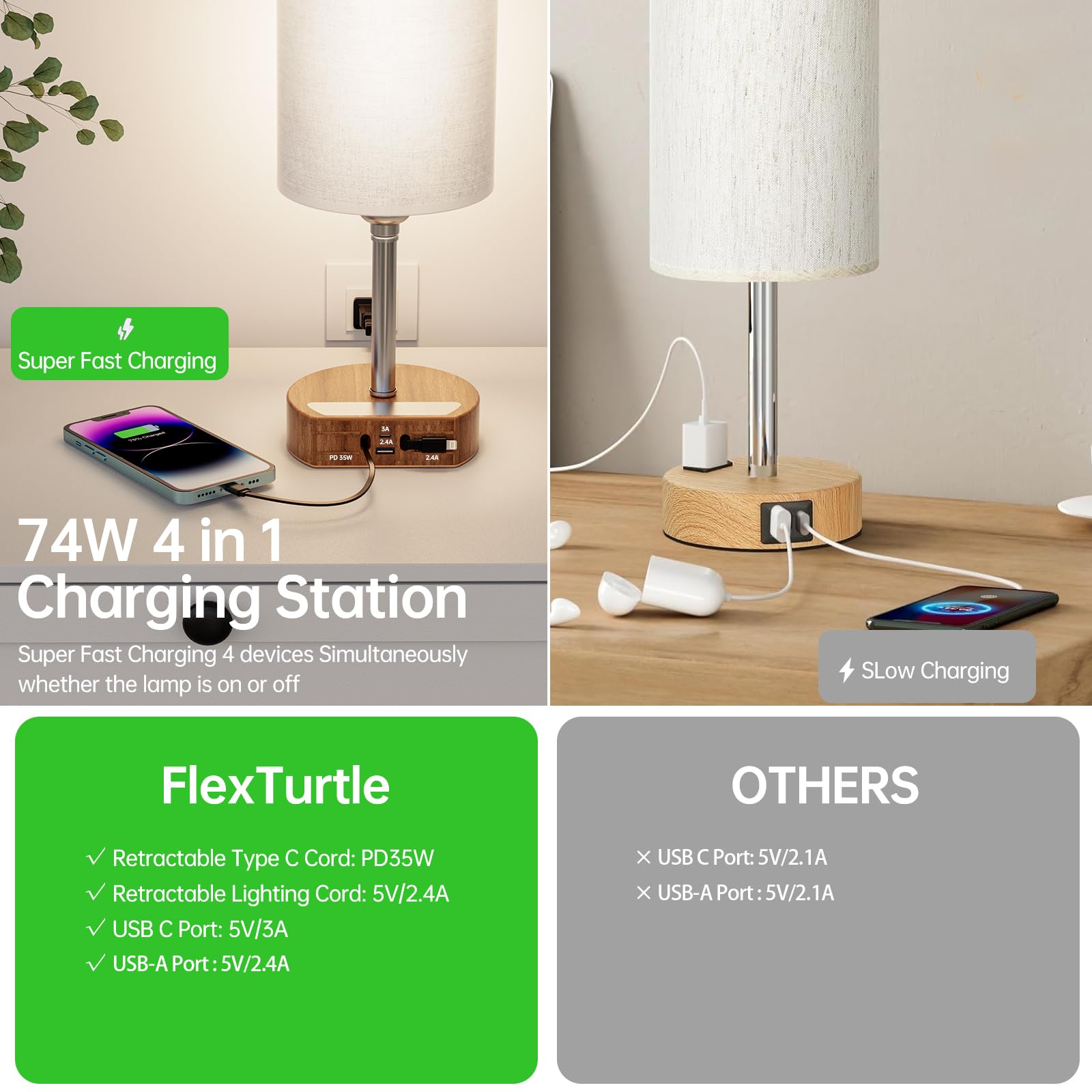 FlexTurtle LED bulb included for immediate use and energy efficiency.
