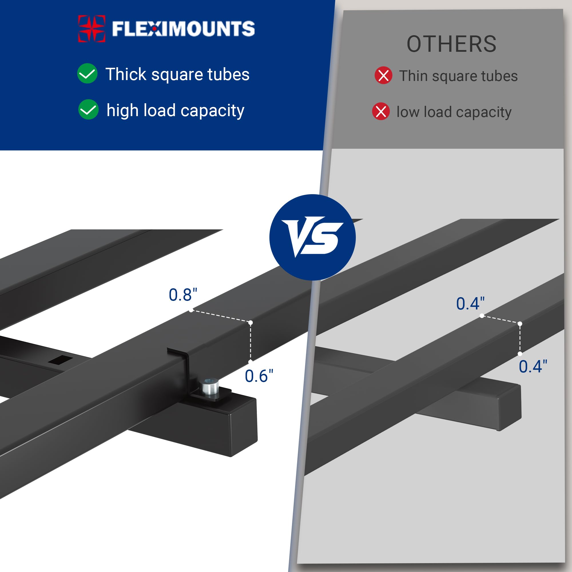 Compatible with wood studs and concrete walls for FLEXIMOUNTS 2x4ft shelving.