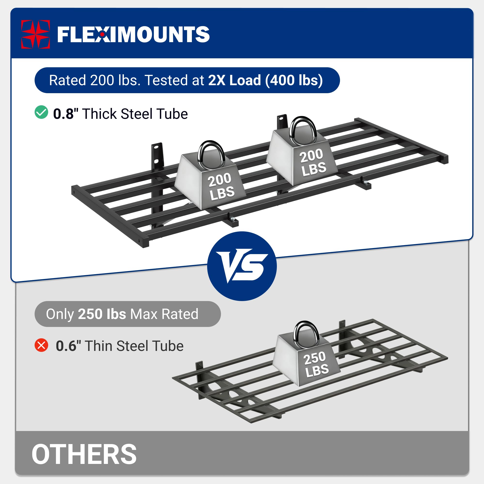 FLEXIMOUNTS wall shelving with eight hooks enables versatile organization for cords and hoses.