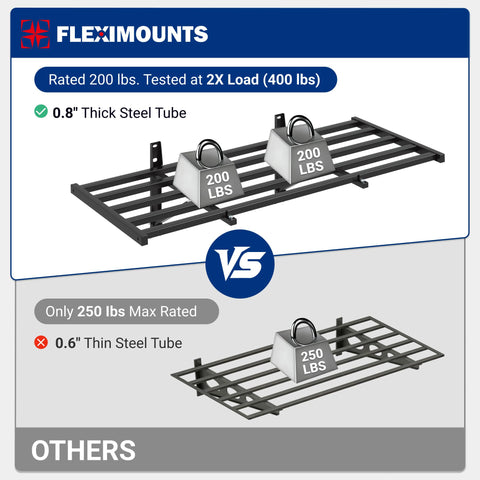 FLEXIMOUNTS wall shelving with eight hooks enables versatile organization for cords and hoses.