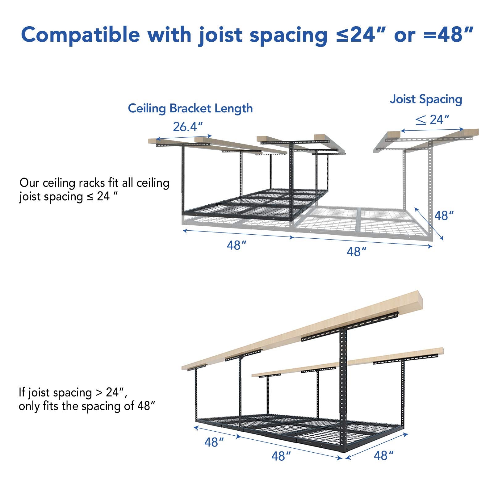 Fleximounts grid deck on overhead rack adds stability for storage