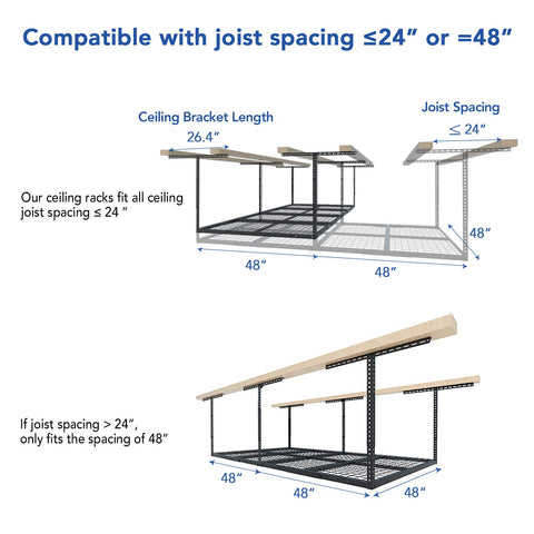 Fleximounts grid deck on overhead rack adds stability for storage