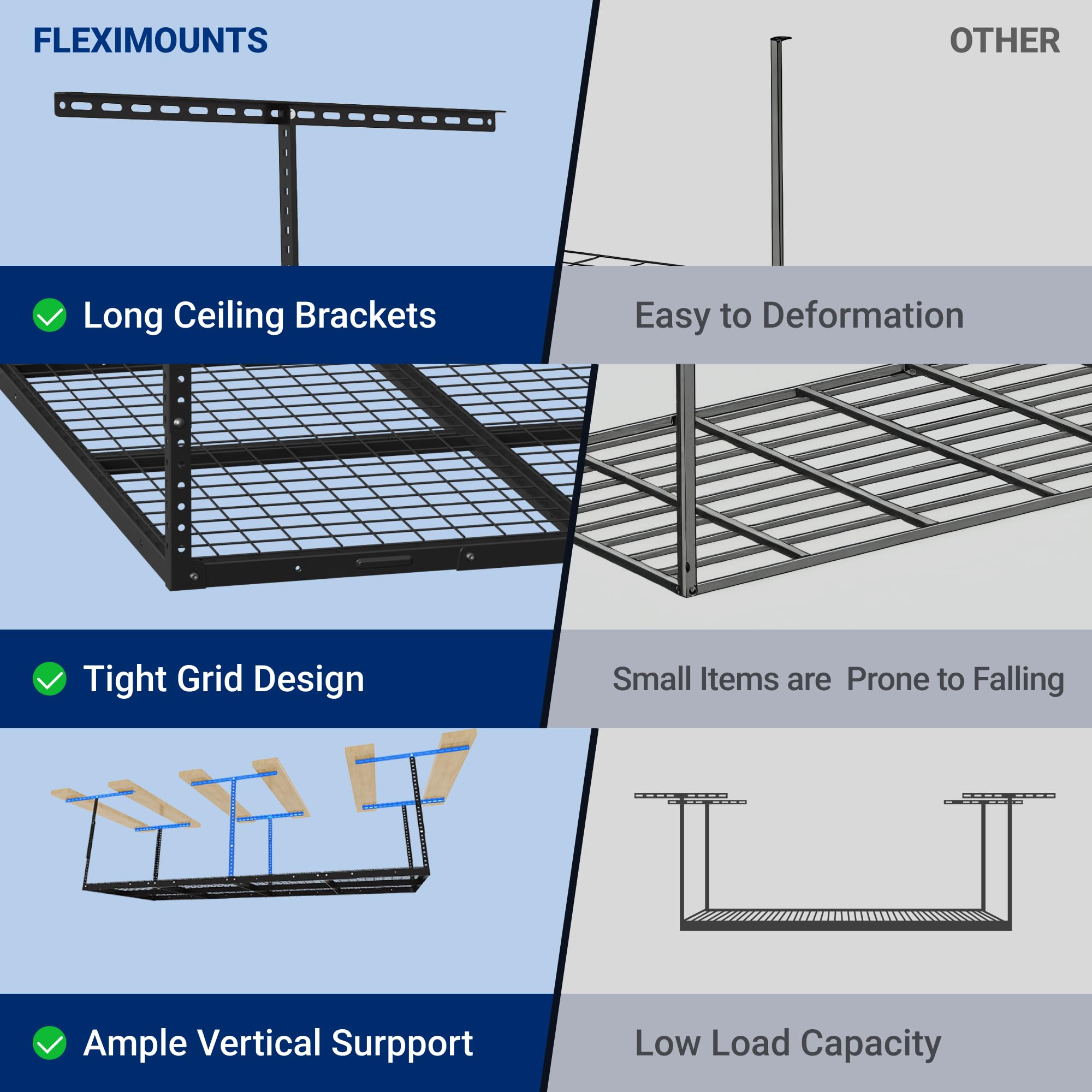 Fleximounts overhead rack with heavy-duty brackets provides strong ceiling support