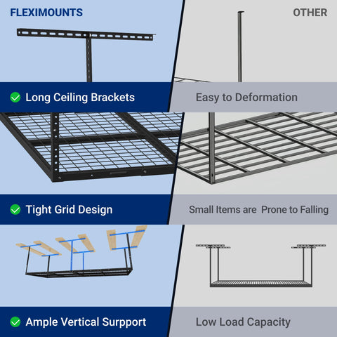 Fleximounts overhead rack with heavy-duty brackets provides strong ceiling support