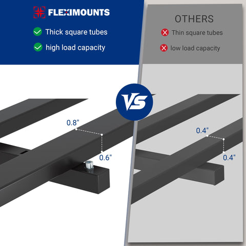 FLEXIMOUNTS anti-tilt locking connector for stable mounting