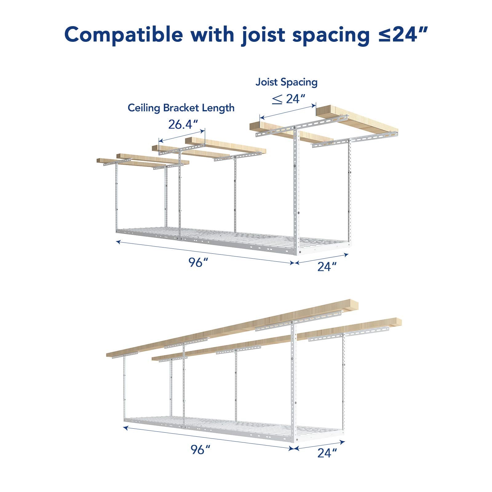 FLEXIMOUNTS 22-40 inch ceiling drop demonstrates expanded high-volume storage