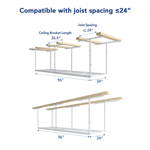FLEXIMOUNTS 22-40 inch ceiling drop demonstrates expanded high-volume storage