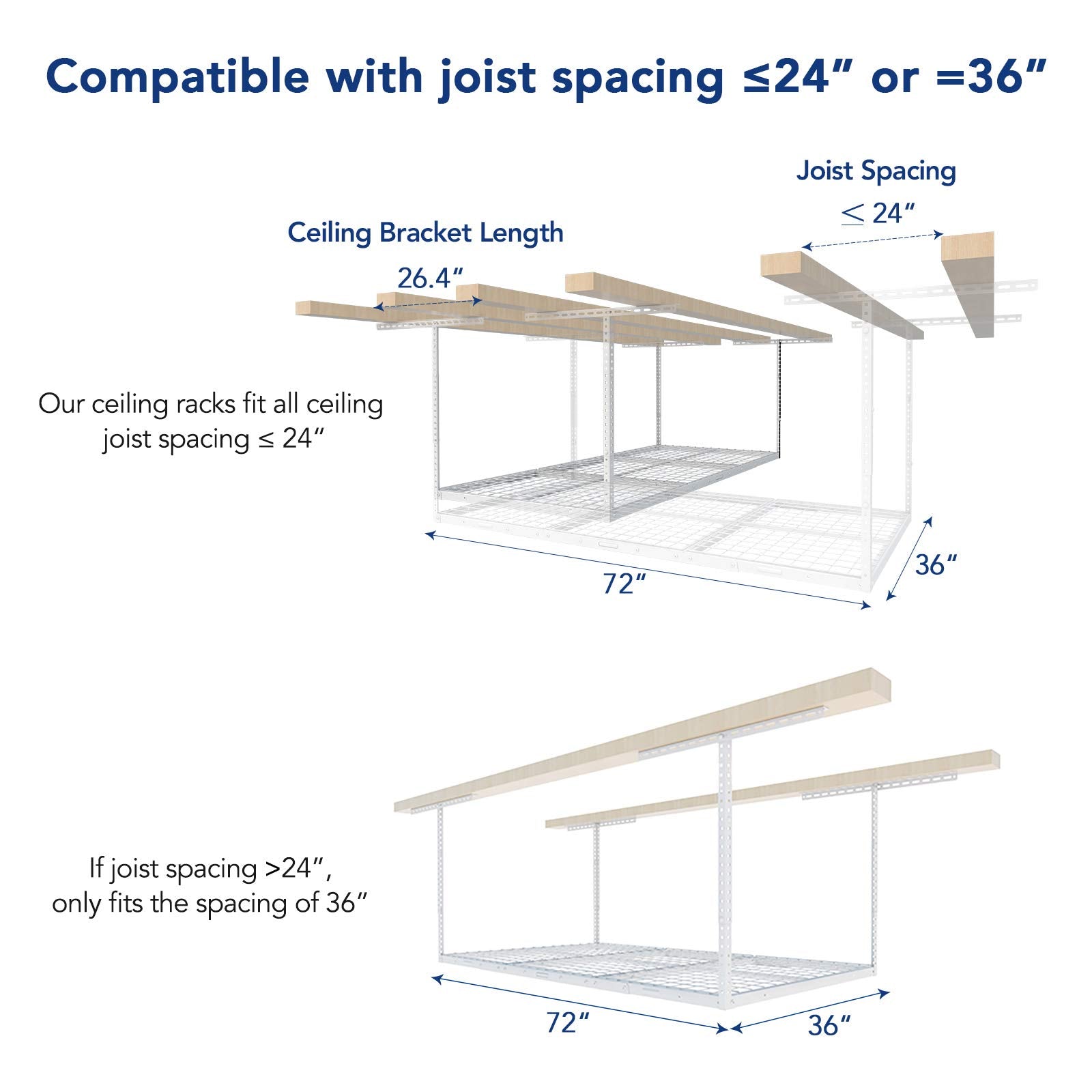 White finish of FLEXIMOUNTS Classic Series rack blends with garage ceiling