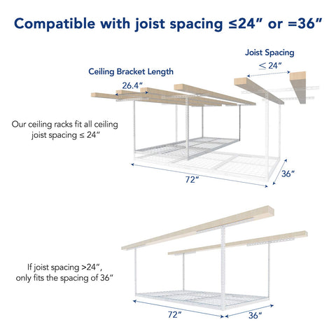 White finish of FLEXIMOUNTS Classic Series rack blends with garage ceiling
