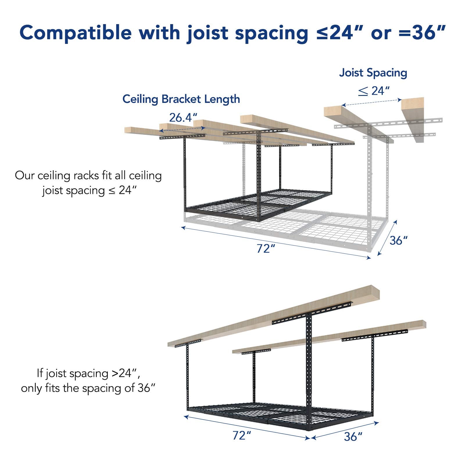 FLEXIMOUNTS DIY installation guide simplifies mounting the rack