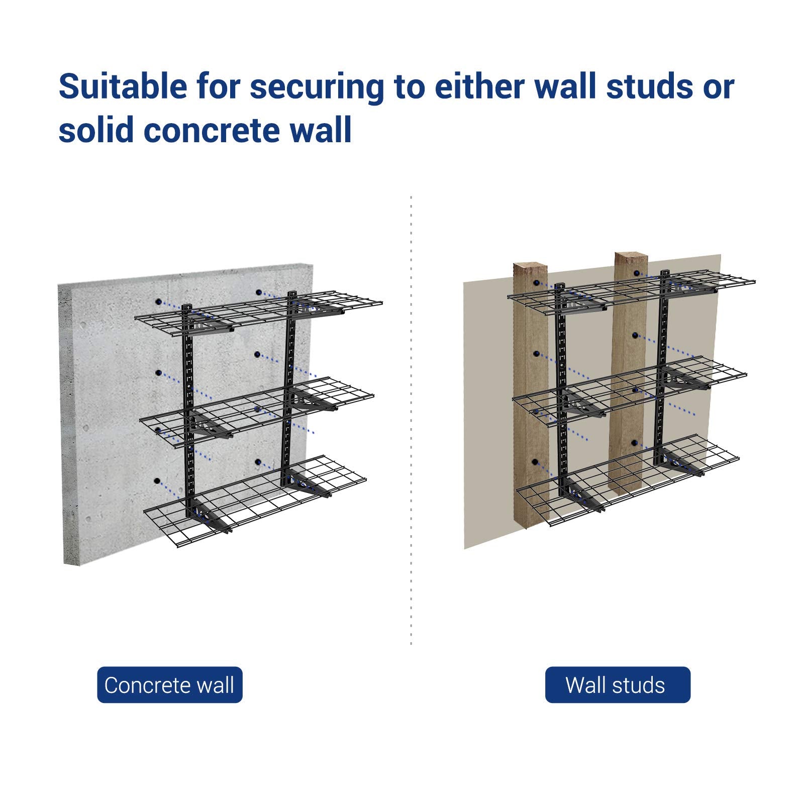 Fleximounts DIY installation template helps precise alignment for mounting.
