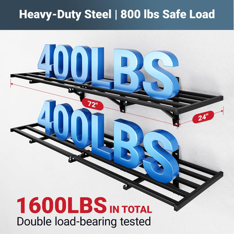 FLEXIMOUNTS heavy-gauge steel frame provides durable support