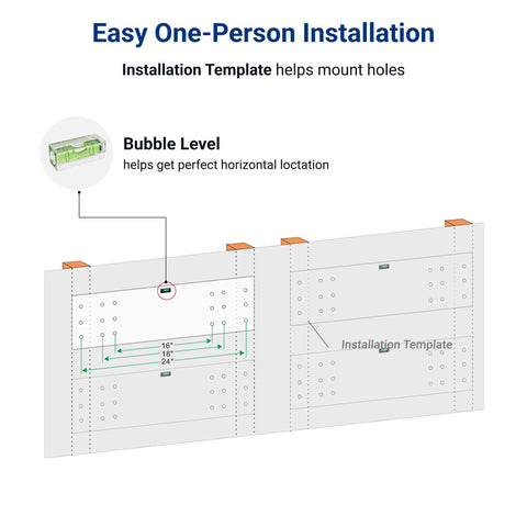 Bubble level and installation template aid precise alignment.
