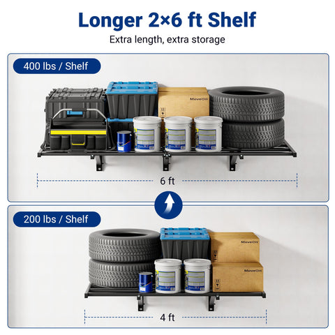 FLEXIMOUNTS two-shelf kit doubles garage storage