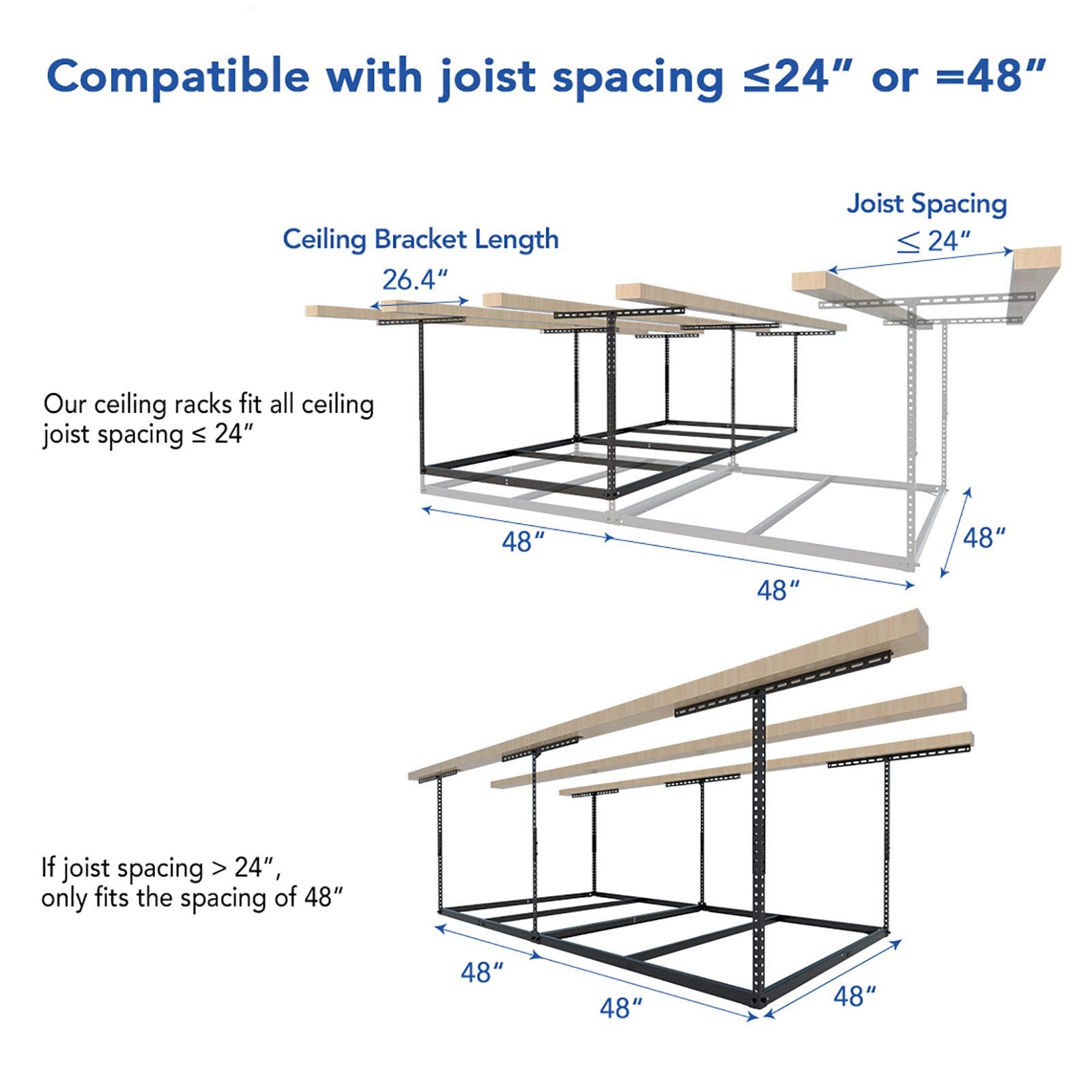 FLEXIMOUNTS reinforced frame and thicker screws ensure stable, long-lasting mounting.