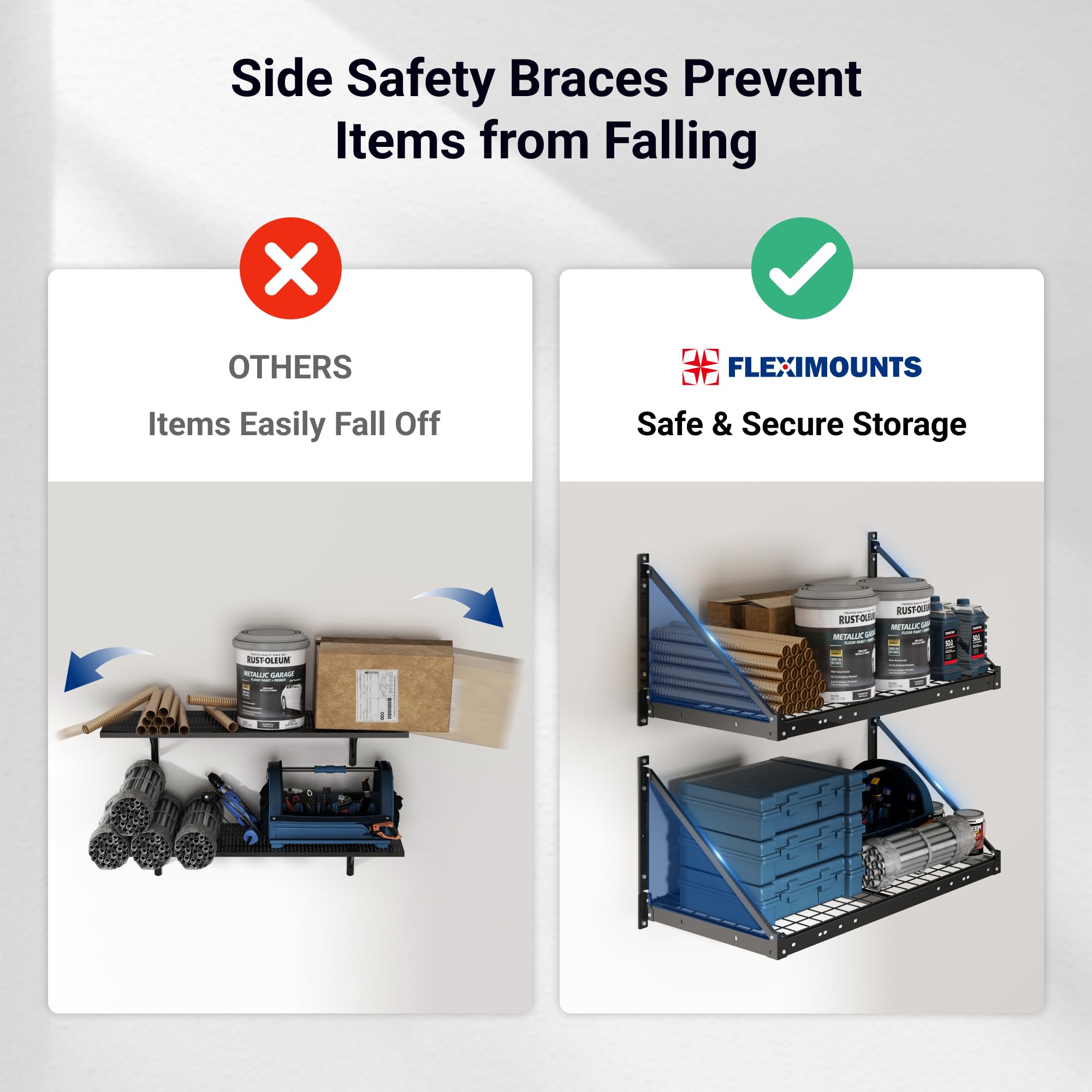 Fleximounts installation template aids precise, one-person mounting.