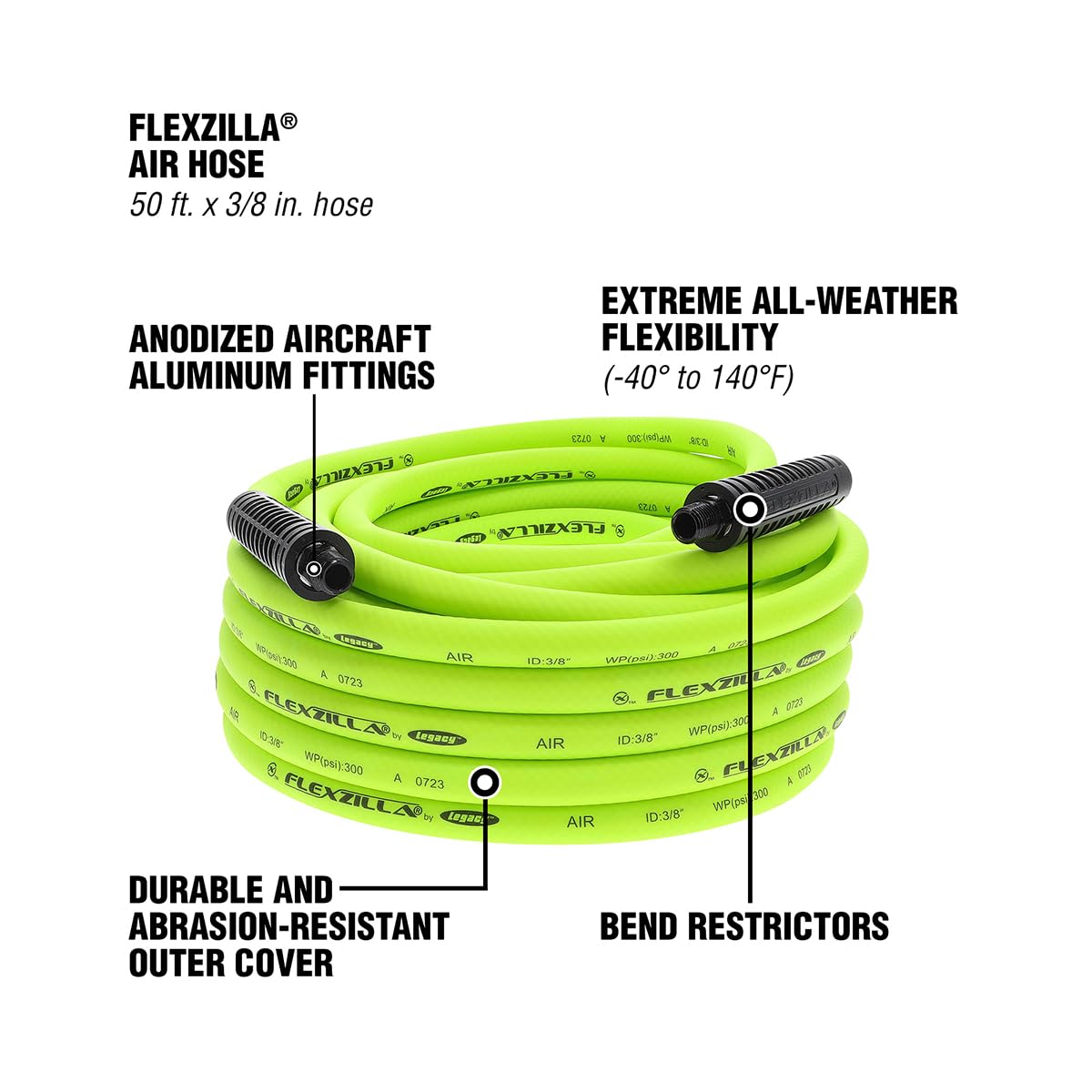 Flexzilla aluminum fittings deliver secure connections under high pressure
