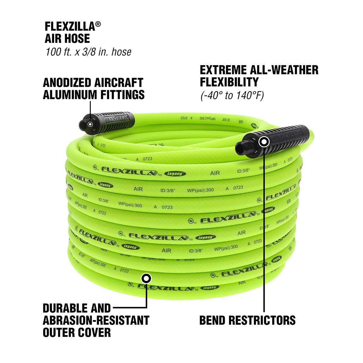 Flexzilla hybrid polymer close-up highlights kink-free flexible performance.