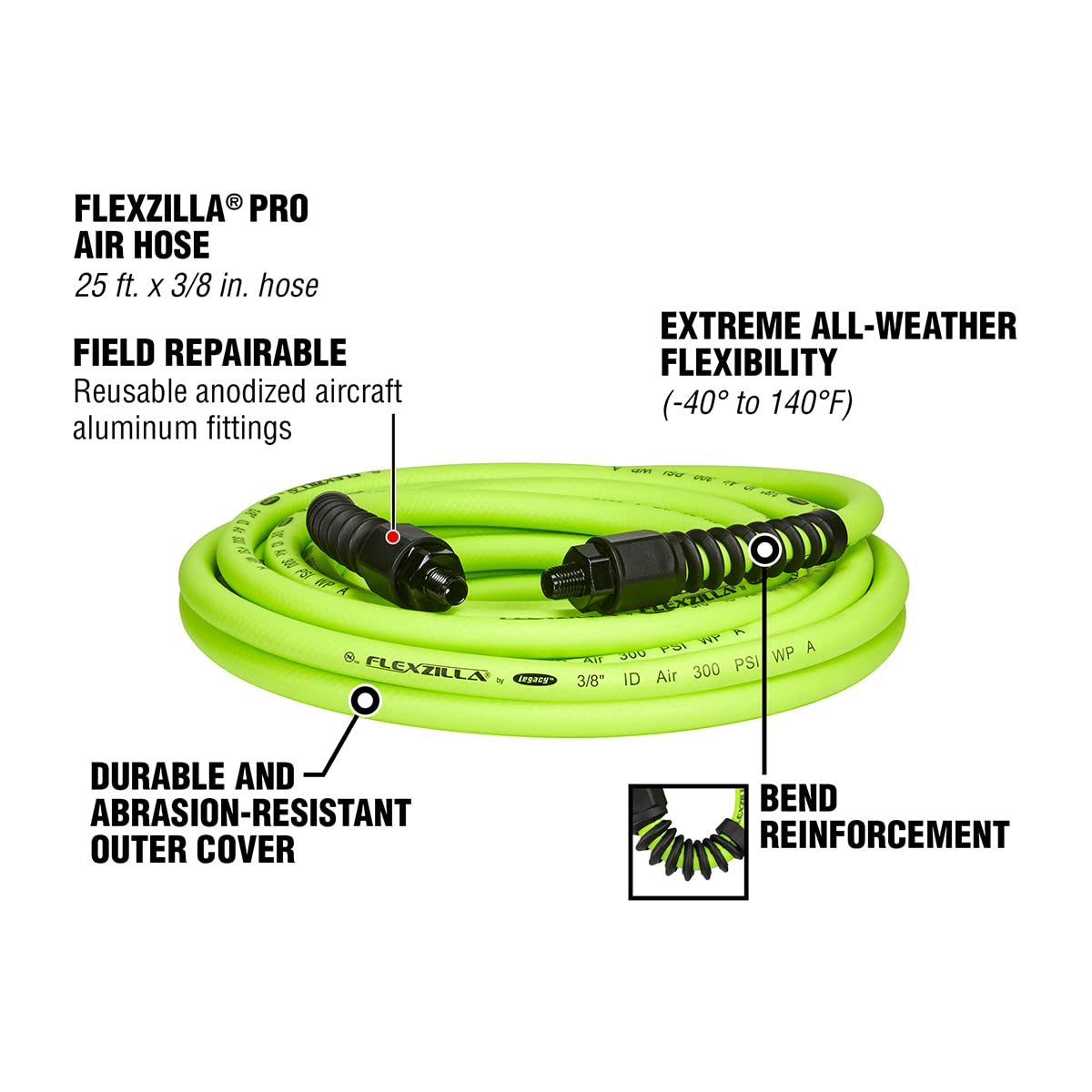 Flexzilla Pro air hose with abrasion-resistant outer cover for rugged use