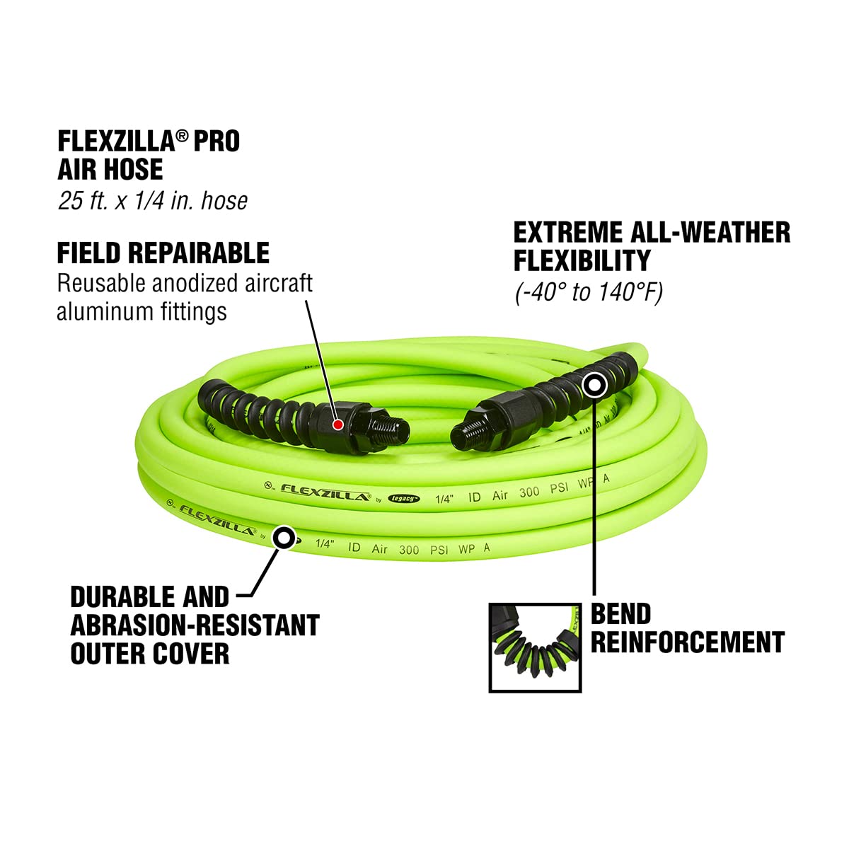 Flexzilla Pro air hose with abrasion-resistant outer cover for durability.