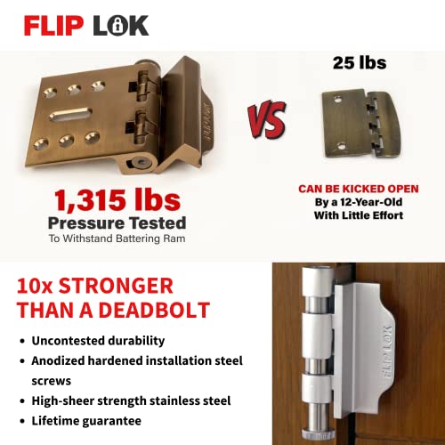FlipLok door lock in use on an interior door for quick room safety