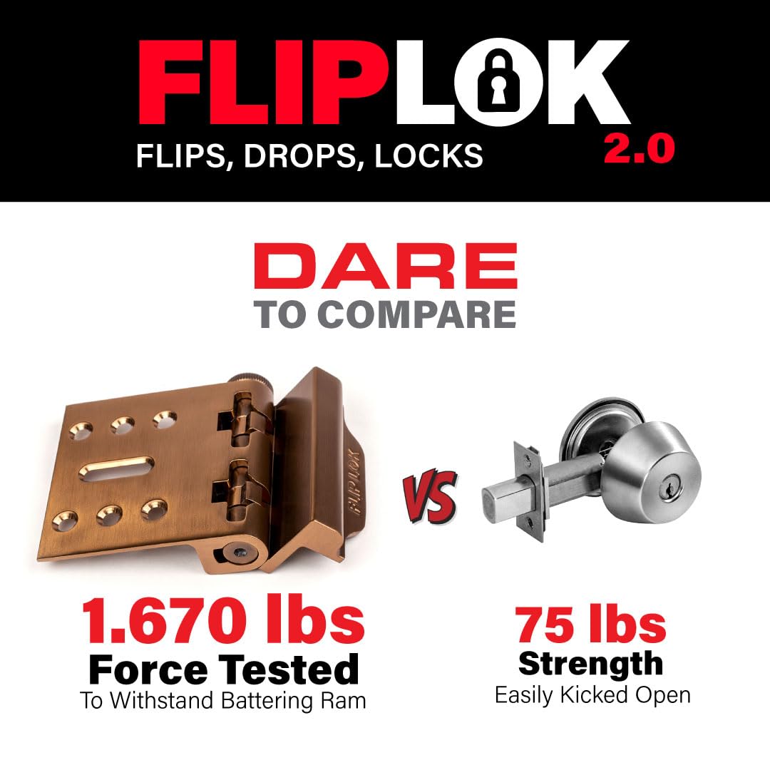 FlipLok turns a room into a saferoom, enabling quick security control.