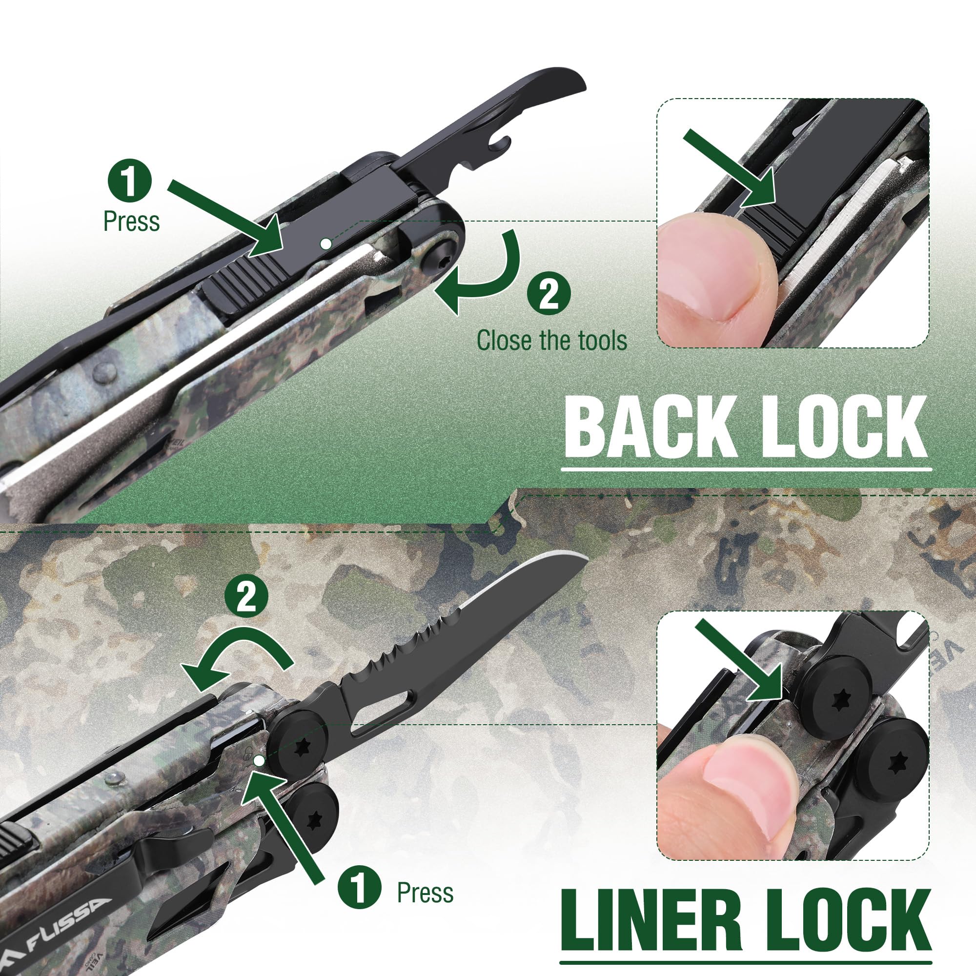 Flissa multitool pocket clip and sheath for secure carry on belt or pack.