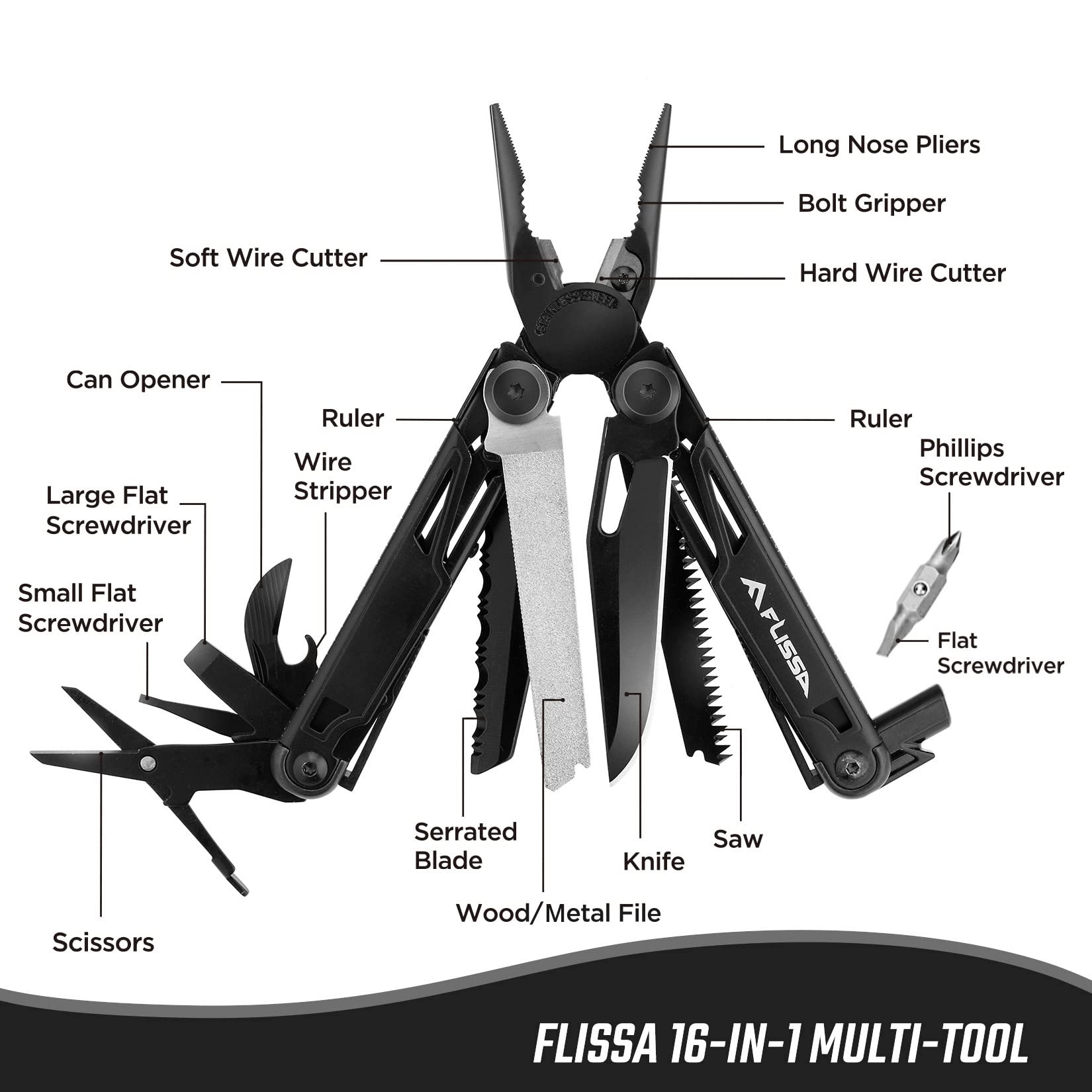 FLISSA self-locking safety system keeps tools secure during use.