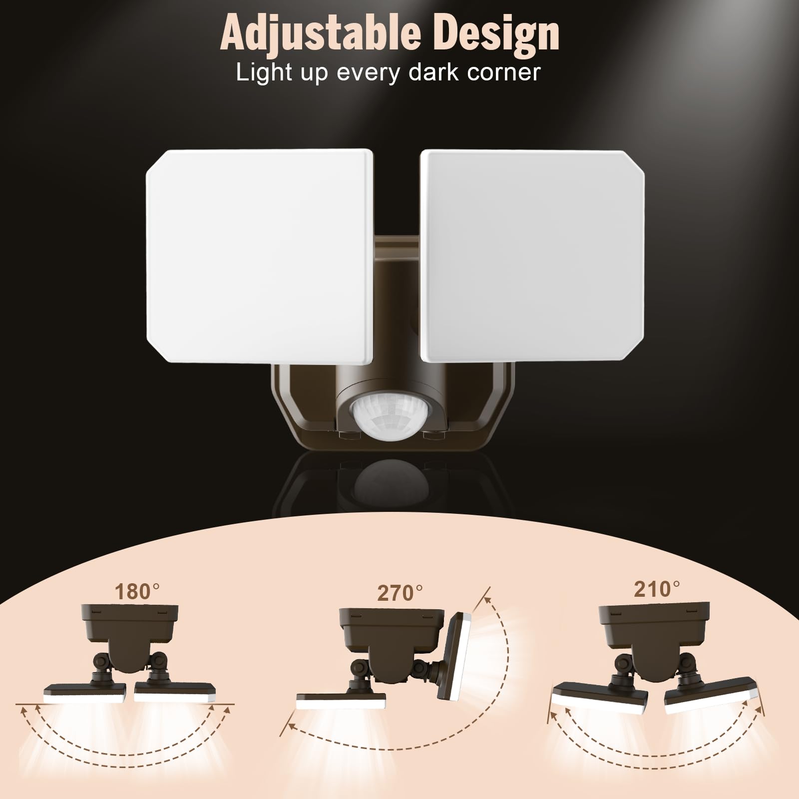 FLITI 160-degree sensor angle covers wide areas for enhanced safety.